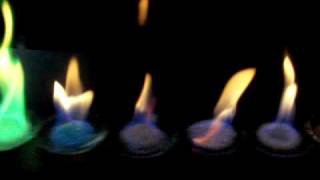 Flame Test All Salts 0809 explained [upl. by Ferwerda]