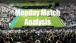 Wimbledon 2021 Preview  Predictions  Monday Match Analysis [upl. by Viehmann]