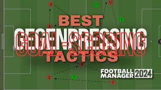 Best Gegenpressing and GoalScoring Tactics In FM24  2 Goals in Every Match [upl. by Etteuqaj]