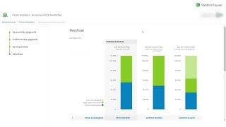 fiscale simulaties eenmanszaak of vennootschap [upl. by Aletsirc]