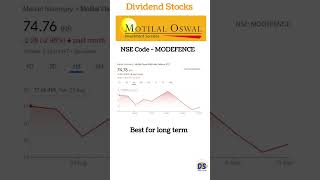 defence ETF india  best ETF investment 2024  Motilal Oswal defence etf india sharemarket etf [upl. by Adnovaj]