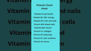 Vitamin cheat sheet boneblood [upl. by Airotel]