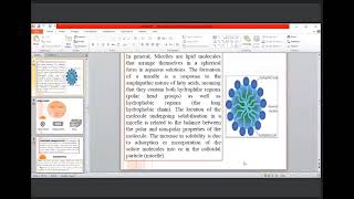 فيزياوية عملي المختبر الثالث SURFACE ACTIVE AGENTS [upl. by Dine]