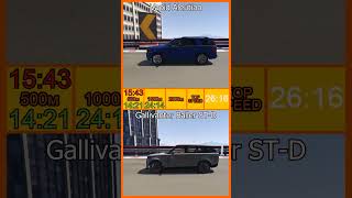 Vapid Aleutian vs Gallivanter Baller STD gtaonline [upl. by Talanian]