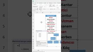 Excel’de Organizasyon Şeması Yapmak [upl. by Chessy]