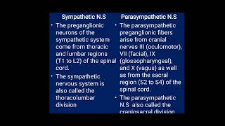 AUTOMATIC NERVOUS SYSTEM [upl. by Kariotta481]