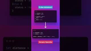 Javascript  if else statement vs ternary operator [upl. by Nilat385]