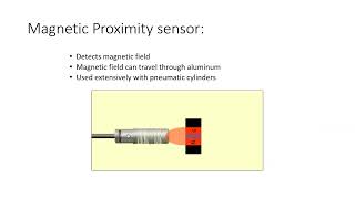 6 Instrumentation Magnetic Proximity Sensor [upl. by Nnorahs]