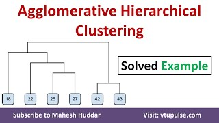 Agglomerative Hierarchical Clustering Single link Complete link Clustering by Dr Mahesh Huddar [upl. by Esirec]