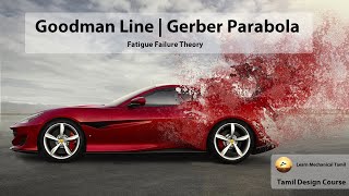 Fatigue Failure theory  Goodman line amp Gerber parabola in Tamil  Fatigue strength in Tamil [upl. by Adnertal]