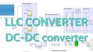 LLC Converter  DC DC converter Matlab Simulink simulation  Resonant LLC [upl. by Araec86]