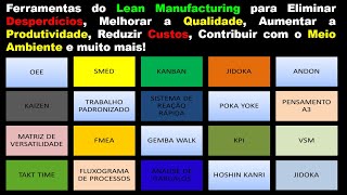 Lean Manufacturing para Eliminar Desperdícios Melhorar a Qualidade e Aumentar a Produtividade [upl. by Marzi]