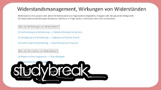 Widerstandsmanagement Wirkungen von Widerständen  Enterprise Transformation [upl. by Nedmac]