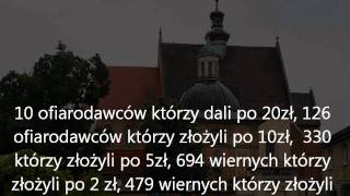 Parafia Dziesięciu Tysięcy Męczenników w Niepołomicach [upl. by Welker]