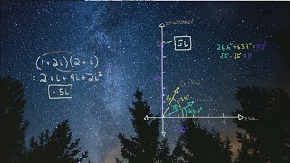 Imaginary Numbers Are Real Part 7 Complex Multiplication [upl. by Chang]