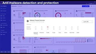 Aqua Security demo of antimalware detection and protection in running workloads [upl. by Nurat]