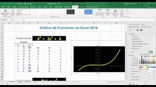 Graficando Teoremas y Ecuaciones en Excel 2016 [upl. by Ynalem]