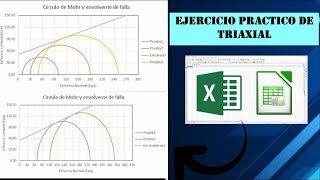 EJERCICIO PRACTICO DE TRIAXIAL COMO HALLAR LOS PARAMETROS DE RESISTENCIAGRAFICA EN EXCEL [upl. by Shamma395]