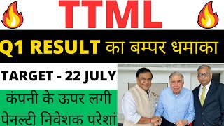 TTML Share Latest News TTML Share News TTML Share Price Target TTML Latest News Today TATA GROUP [upl. by Winou]