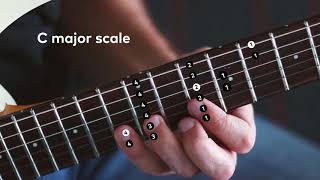 The C Major Scale 1st Position [upl. by Salman]