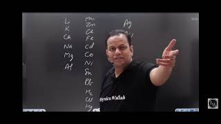 electrochemical series trick by ATS sir electrochemicalseries [upl. by Kciredor]