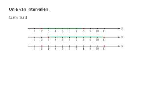 Bewerkingen met intervallen [upl. by Reinhart763]