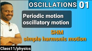 Oscillations 01 Introduction periodic motion oscillatory motion simple harmonic motion SHM [upl. by Notluf]