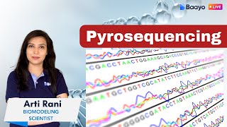 Understanding Pyrosequencing Principles and Applications  CSIR NET  MSc Biotechnology [upl. by Haras]