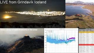 🌋 Grindavík Iceland Live Multi Cam View [upl. by Latashia884]