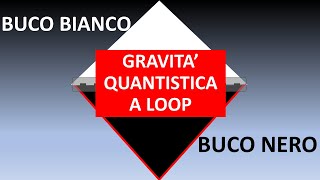 Gravità Quantistica a Loop dai Buchi Neri ai Buchi Bianchi [upl. by Pelag]