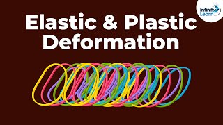 Elastic Deformation and Plastic Deformation  Mechanical Properties of Solids  Dont Memorise [upl. by Aisinut]