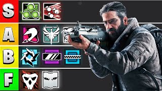 UPDATED Operator Tierlist  RAINBOW SIX SIEGE Y9S3 [upl. by Guimar]