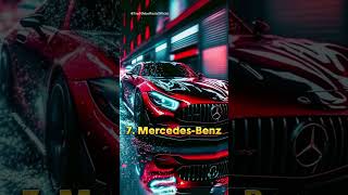 🔥 Top 10 Luxury Best Car Brands In The World 2024 shorts [upl. by Wernick]