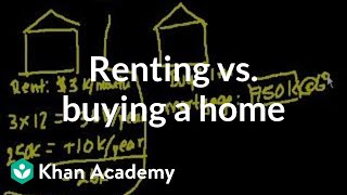 Is buying a home always better  Housing  Finance amp Capital Markets  Khan Academy [upl. by Adnalahs]