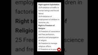 Fundamental Rights of constitution Short video [upl. by Itsyrk]