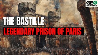 THE BASTILLE The MOST Legendary PRISON in Paris [upl. by Yaya]