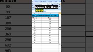 How to Convert Minutes to Hours Easy Method ytshorts shorts excelgyan [upl. by Jasun909]