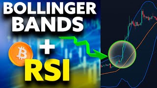 Bollinger Bands Trading Strategy 92 Win Rate [upl. by Bobseine]