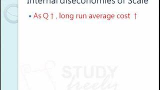 HKDSE Economics Microeconomics  Production in the long run [upl. by Tildi]