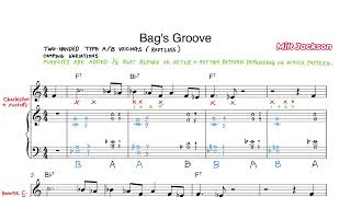 Blues Comping quotBags Groovequot Practice Backing Track With Melody PDF in the description [upl. by Llydnek317]