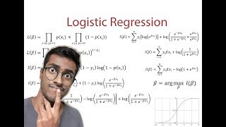 Logistic Regression  THE MATH YOU SHOULD KNOW [upl. by Delmore]