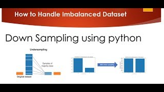 Tutorial 45Handling imbalanced Dataset using python Part 1 [upl. by Ailongam]