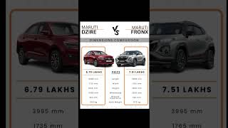 Dzire vs Fronx marutisuzuki maruti dzire2024 fronx2023 car automobile sedan newcar shorts [upl. by Chilt]