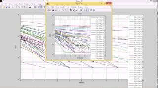 SIMULATION OF WIRELESS COMMUNICATION SYSTEMS USING MATLAB [upl. by Suh]