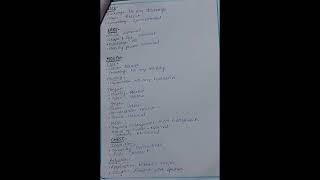 Nursing care plan on tracheostomy bye medical student [upl. by Melba43]