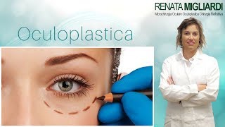 Oculoplastica Che Cosè Renata Migliardi [upl. by Hardwick183]