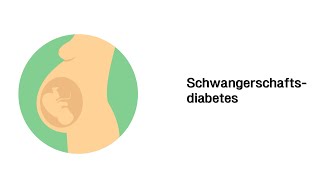 Schwangerschaftsdiabetes Gestationsdiabetes  Erkrankungen in der Schwangerschaft [upl. by Moya]