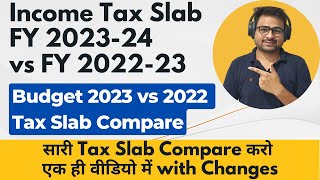 New Income Tax Slab 202324  Income Tax Slab FY 202324 amp FY 202223 Tax Slab Comparsion [upl. by Mcguire]