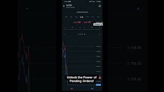 Master Pending Orders on MT5 Buy Stop amp Sell Stop Explained [upl. by Suoirtemed]