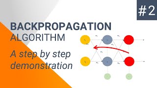 2 BACKPROPAGATION algorithm How a neural network learn  A step by step demonstration [upl. by Horlacher]